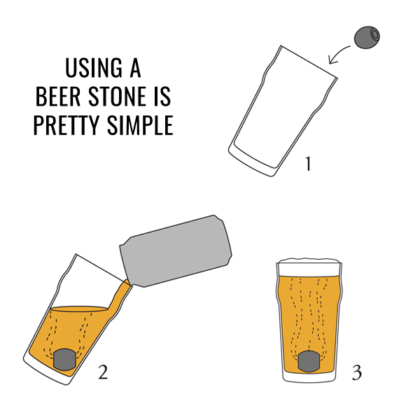 Beer Stones Set - 1 Hop 1 Olive - Uff Da, Aloha - Elevate Your Beer
